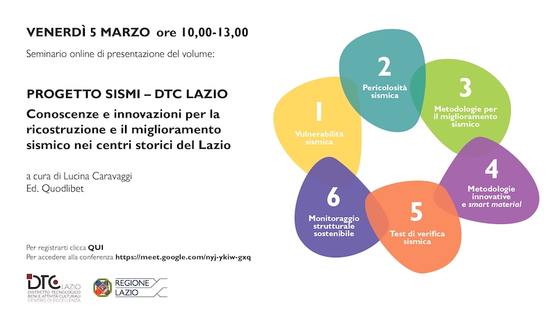 Progetto Sismi-DTC Lazio. Conoscenze e innovazioni per la ricostruzione e il miglioramento sismico dei centri storici del Lazio